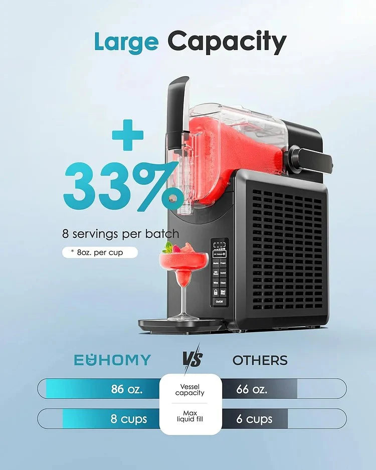 EUHOMY 88oz Slushie Machine, No Ice Needed Slushy Machine for Home, Professional Frozen Drink Maker, Self-Cleaning, 5 Preset Programs, Frozen Margaritas, Frappés, Milkshake.