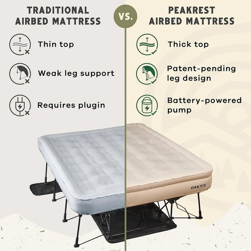 Air Mattress With Frame